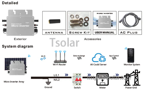 SolarEpic Wireless Waterproof Grid Tie Inverter DC24V/36V Pure Sine Wave Inverters Monitor
