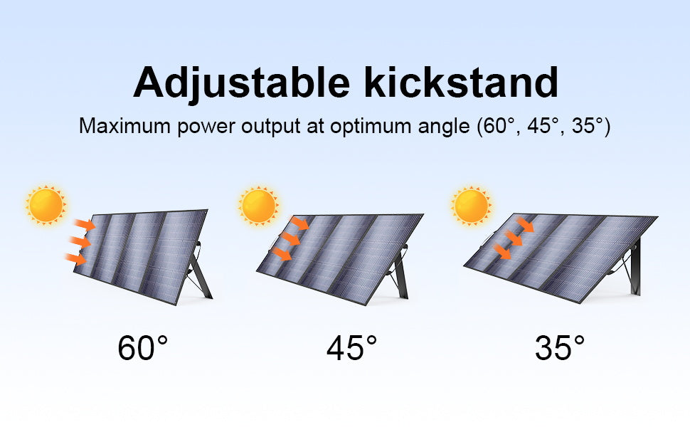 SolarPlay 400W Portable Solar Panel, Adjustable kickstand enhances solar energy capture at 60°, 45°, and 35° angles to maximize power output. (17 words)