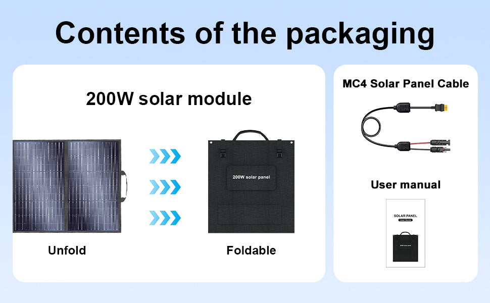 SolarPlay 400W Portable Solar Panel, Solar panel cable for portable solar module with user manual instructions provided.
