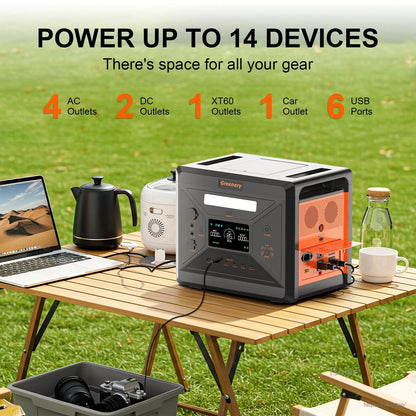 SolarPlay G2500 Portable Power Station with 400W Solar Panel, 2304Wh LiFePO4, 2500W Output, 1.5h Fast Dual Charge