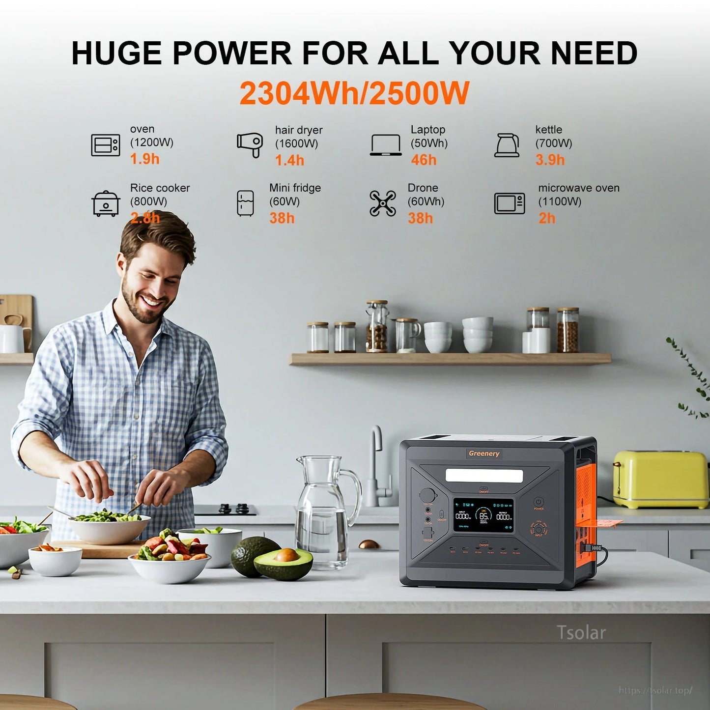 SolarPlay G2500 Portable Power Station with 400W Solar Panel, 2304Wh LiFePO4, 2500W Output, 1.5h Fast Dual Charge