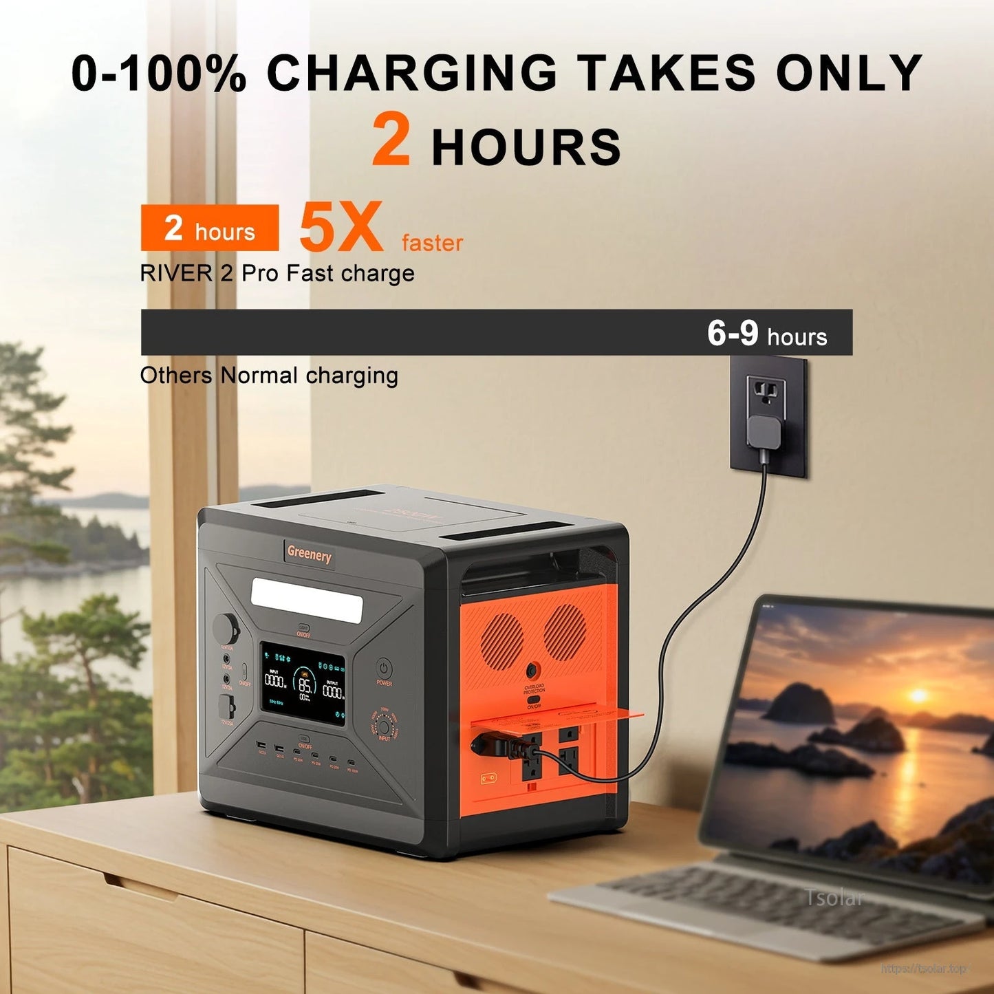 SolarPlay G2500 Portable Power Station with 400W Solar Panel, 2304Wh LiFePO4, 2500W Output, 1.5h Fast Dual Charge