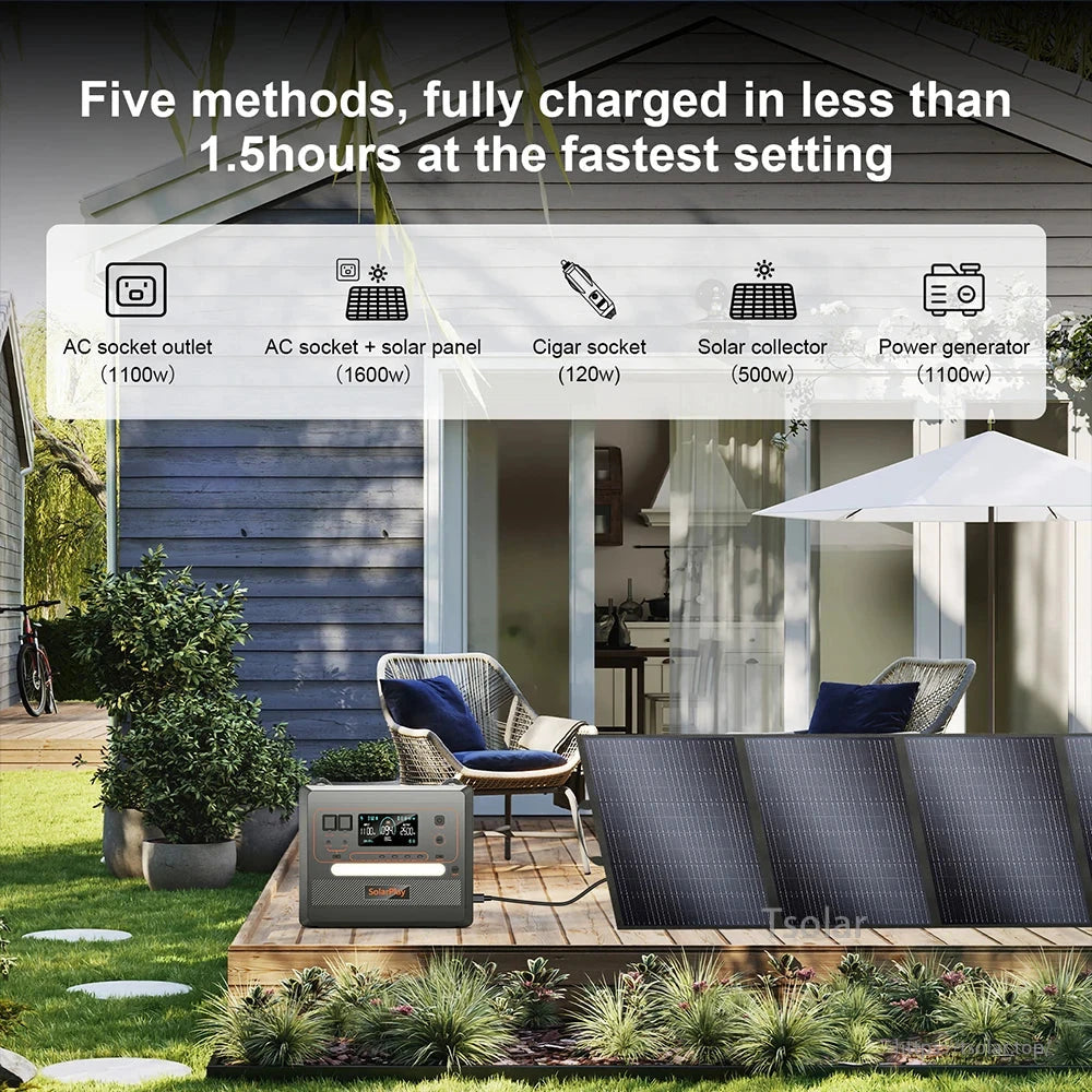 SolarPlay Q2402M Portable Power Station Solar Generator Kit, LiFePO4 2304Wh/2500W, Q2501 2160Wh/2400W + 200W Panel