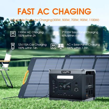 SolarPlay Q2402M Portable Power Station Solar Generator Kit, LiFePO4 2304Wh/2500W, Q2501 2160Wh/2400W + 200W Panel