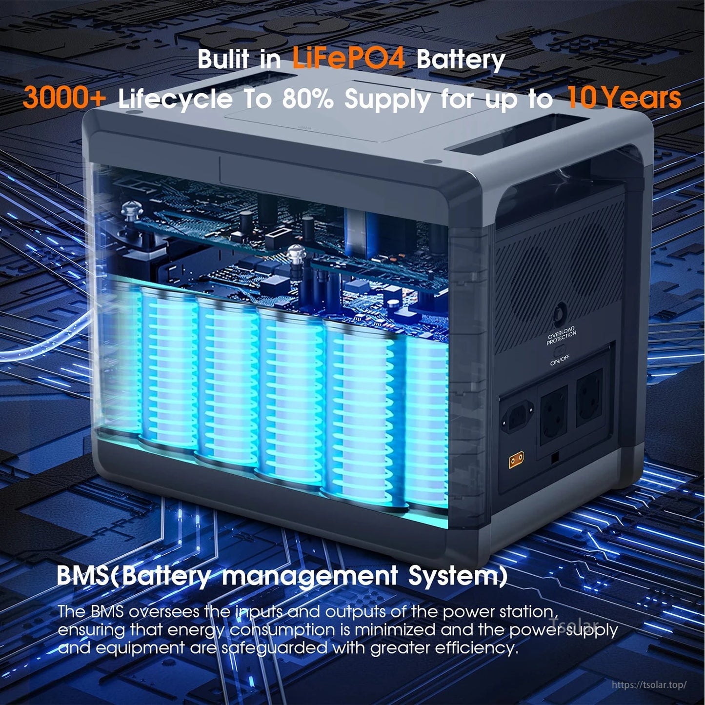 SolarPlay Q2402M Portable Power Station Solar Generator Kit, LiFePO4 2304Wh/2500W, Q2501 2160Wh/2400W + 200W Panel
