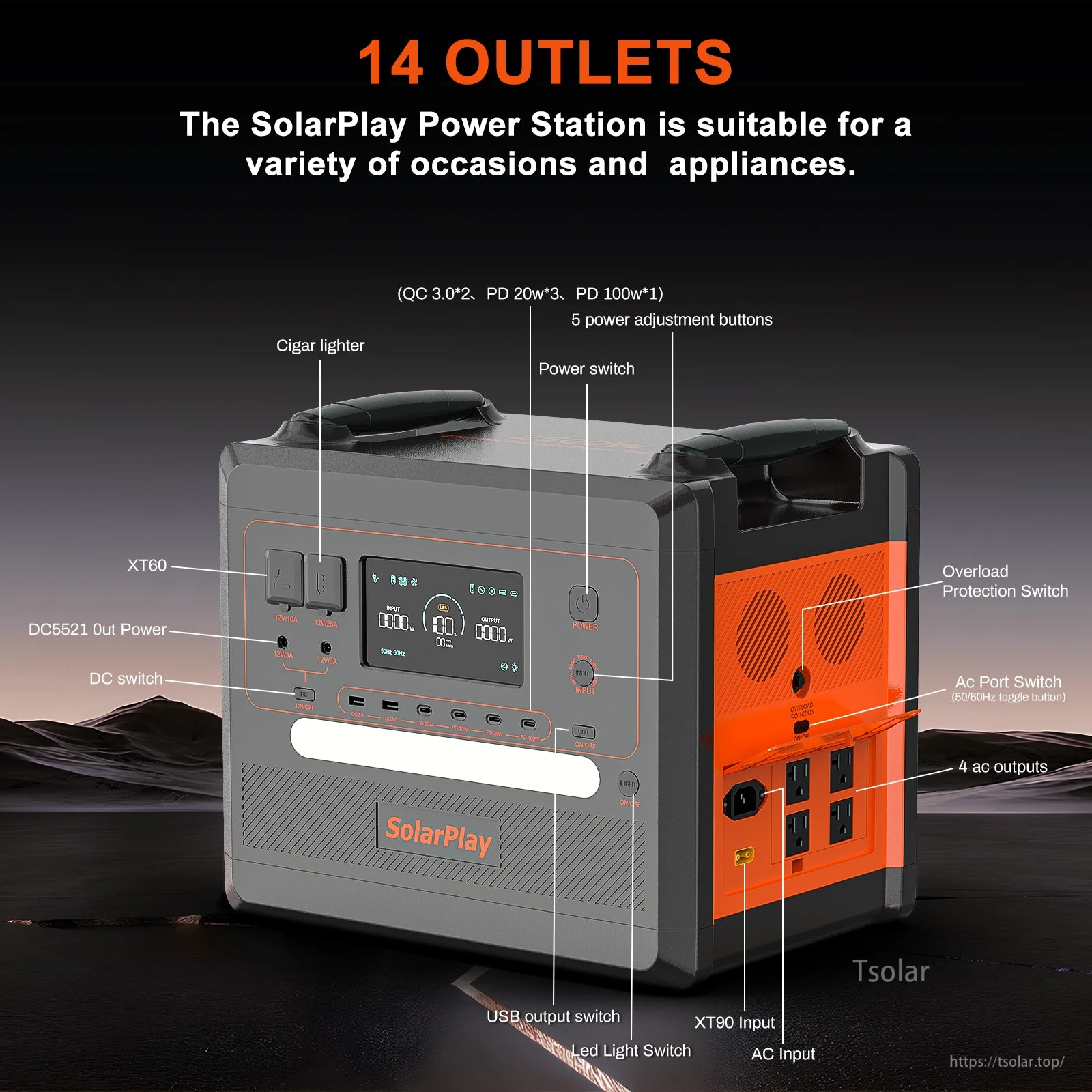 SolarPlay Q2402M Portable Power Station, 14 outlets, 2500W AC, 2304Wh LiFePO4 battery, 400W solar panel, USB/DC/AC ports, LED light, cigar lighter, overload protection. Perfect for various appliances and uses. (24 words)