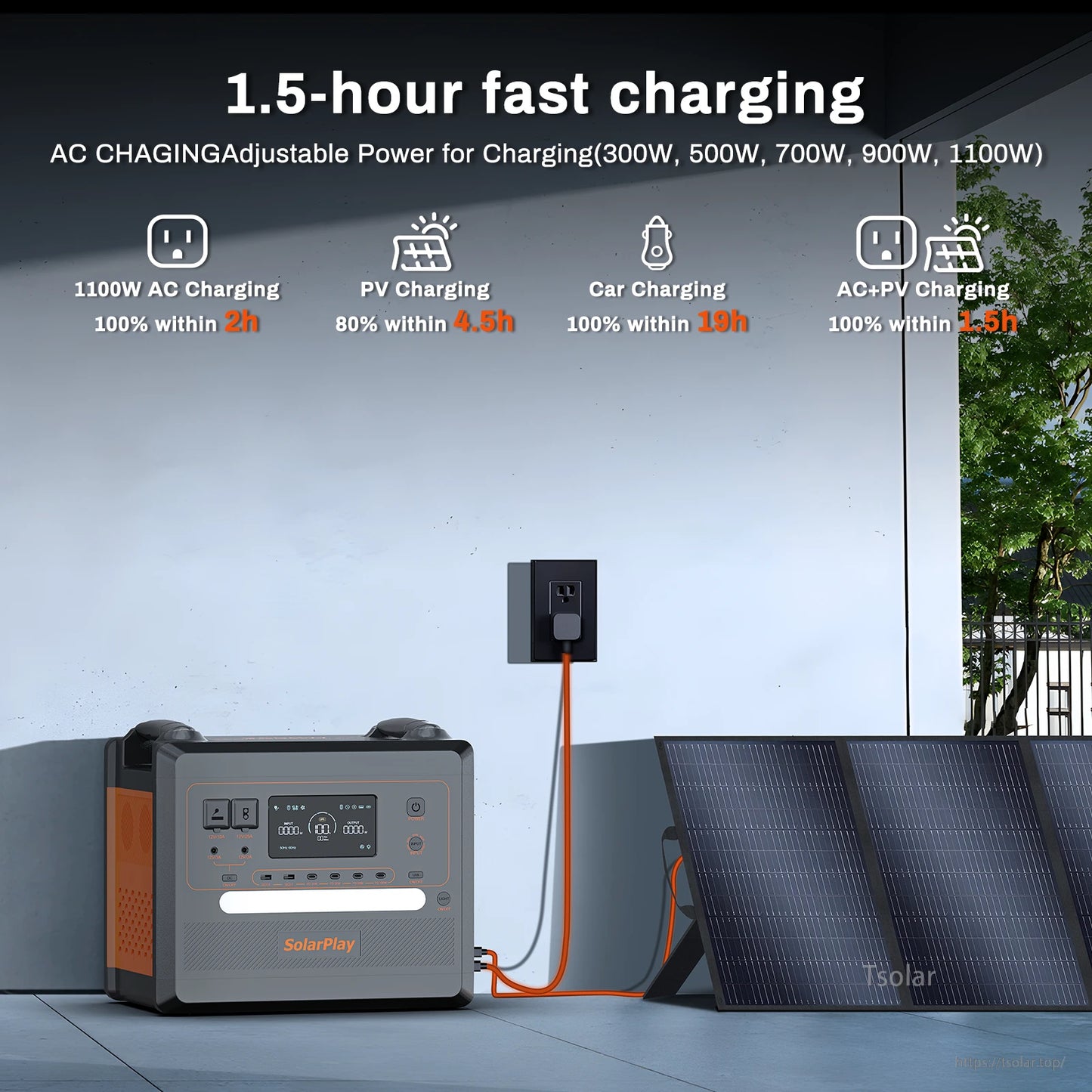 The SolarPlay Q2402M Portable Power Station has a 400W solar panel, 2304Wh LiFePO4 battery, and 12 ports for charging devices.
