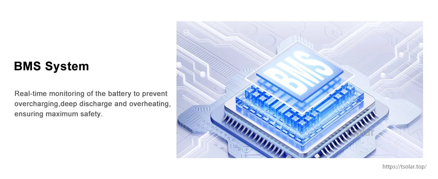SolarPlay Q2402M Portable Power Station, BMS System ensures battery safety with real-time monitoring.