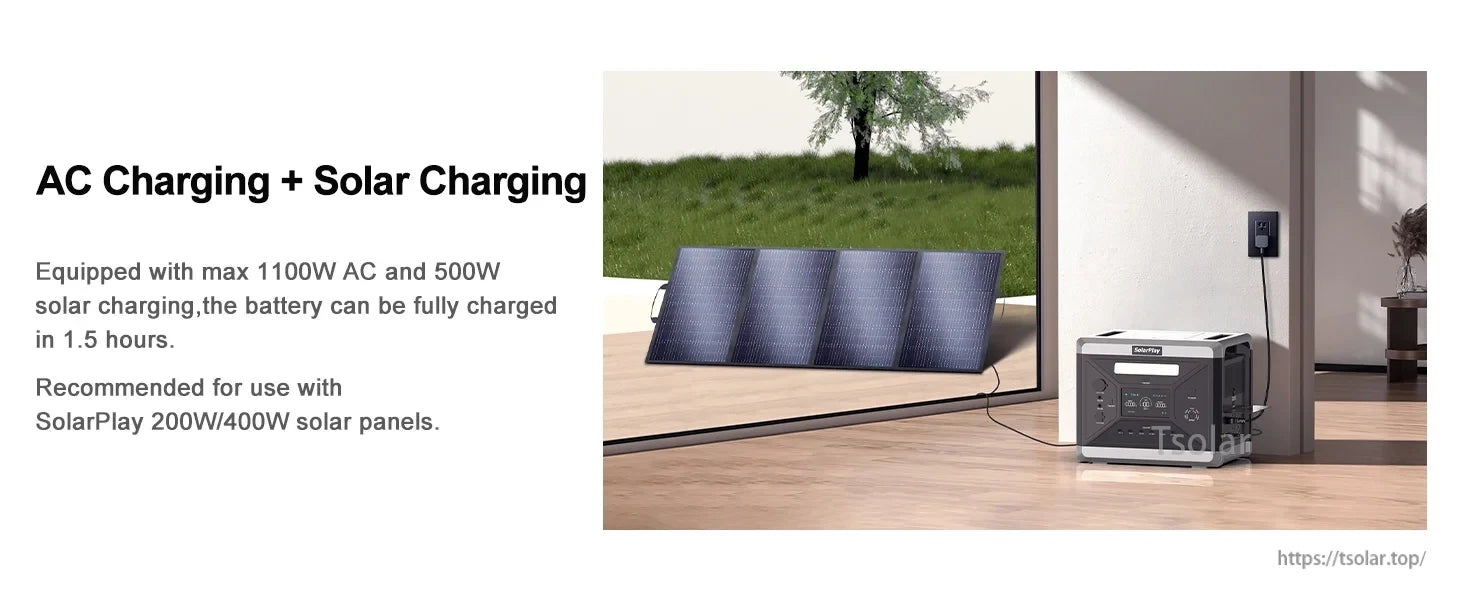 SolarPlay Q2402M Portable Power Station, 1100W AC and 500W solar charging, fully charges in 1.5 hours; compatible with SolarPlay 200W/400W solar panels.