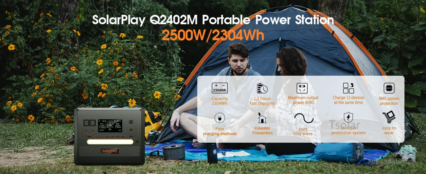 SolarPlay Q2402M Portable Power Station, SolarPlay Q2402M: 2304Wh capacity, 1.5-hour charging, 4000W output, powers 12 devices, pure sine wave, BMS, and safety protections.