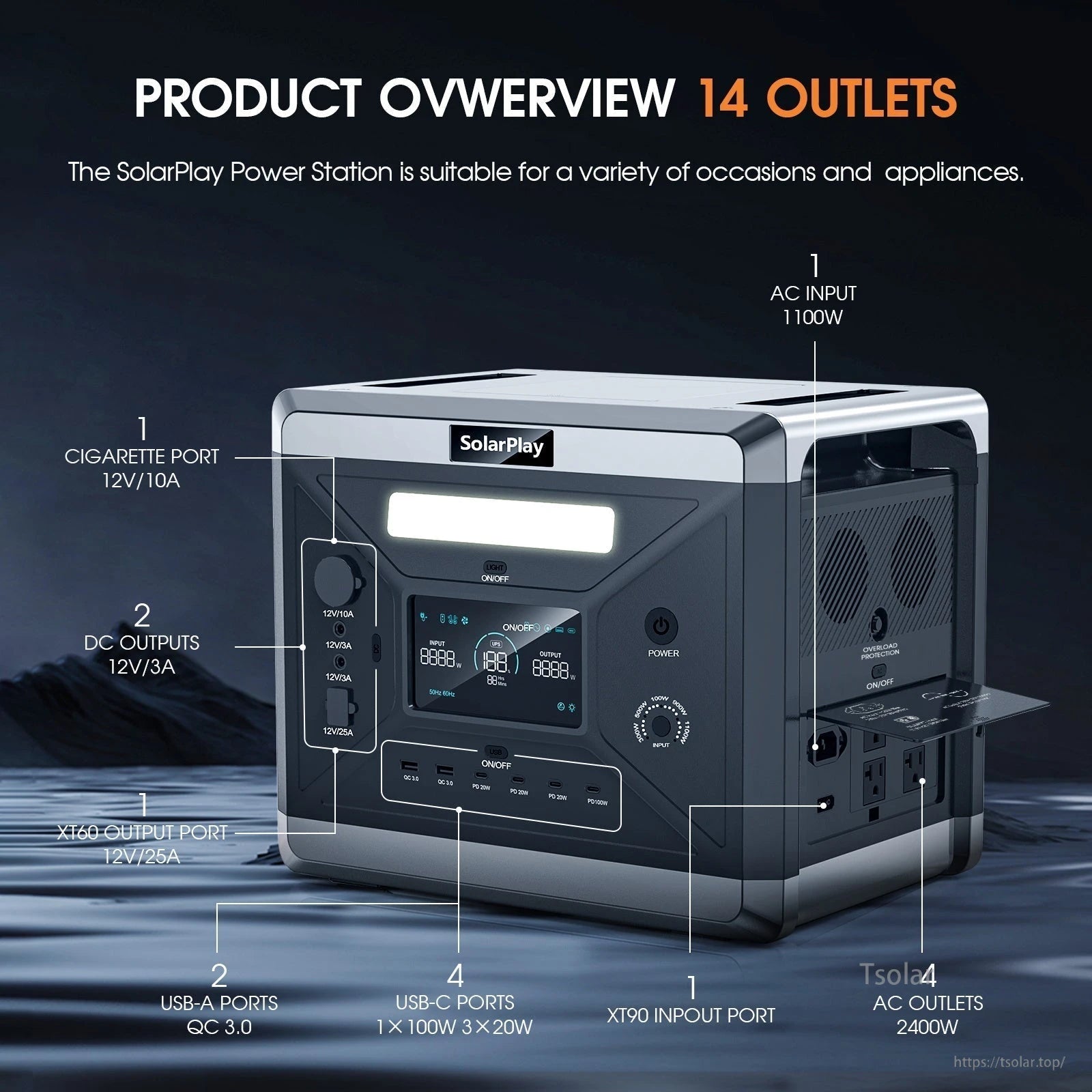 SolarPlay Q2501 Portable Power Station, The SolarPlay Power Station has 14 outlets and features multiple DC and USB ports.
