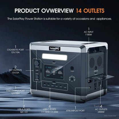 SolarPlay Q2501 Portable Power Station, The SolarPlay Power Station has 14 outlets and features multiple DC and USB ports.