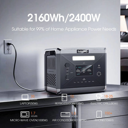 SolarPlay Q2501 Portable Power Station, SolarPlay Q2501 delivers 2160Wh/2400W power, 14 ports, fast charging, and 0.08s UPS, supporting most appliances with extended runtimes for laptops, fridges, tools, and more.