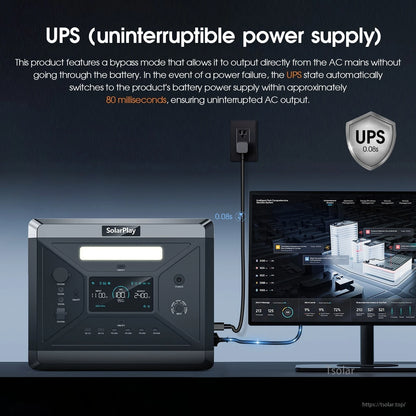 SolarPlay Q2501 Portable Power Station, SolarPlay Q2501 offers 2400W AC, 2160Wh LiFePO4 battery, fast charging, 0.08s UPS, 14 ports, and portability for versatile power needs.