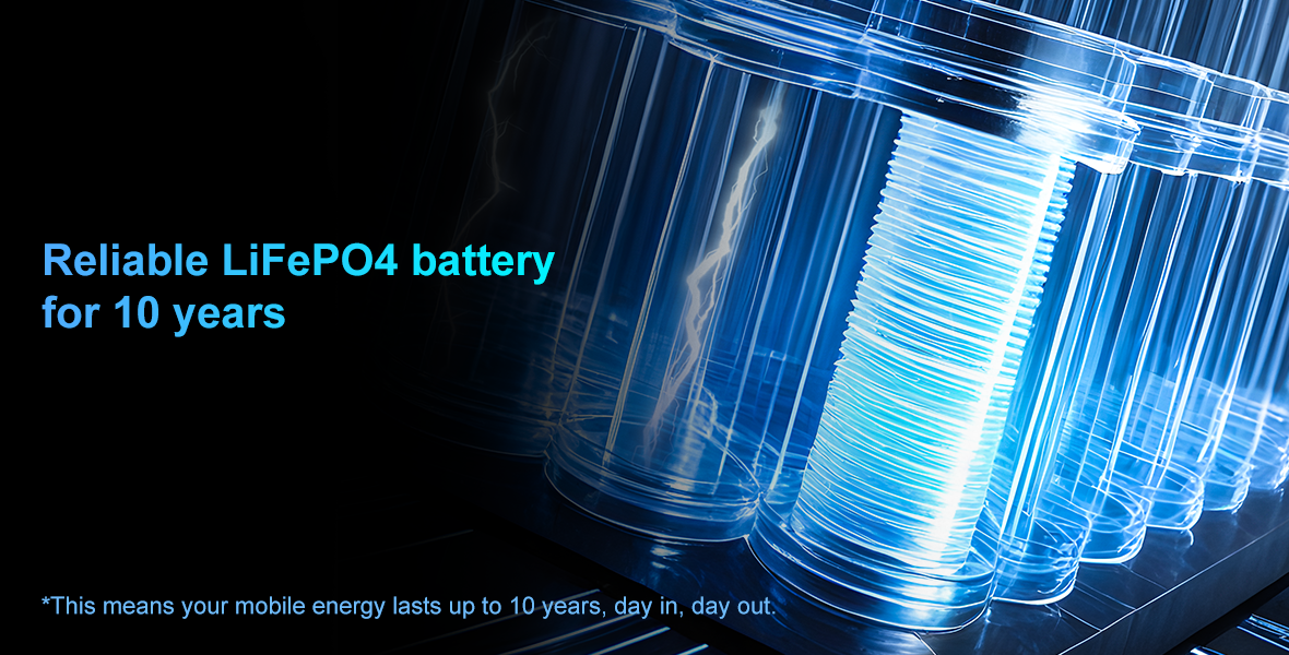 SolarPlay Q2501 Portable Power Station, Reliable LiFePO4 battery lasts 10 years