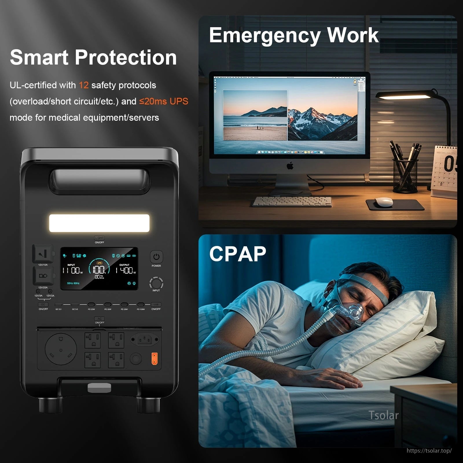 SolarPlay Q3600 Portable Power Station, UL-certified with 12 safety features, 20ms UPS support, 3600W power, 15 ports, fast charging, solar input—ideal for medical devices and emergencies.