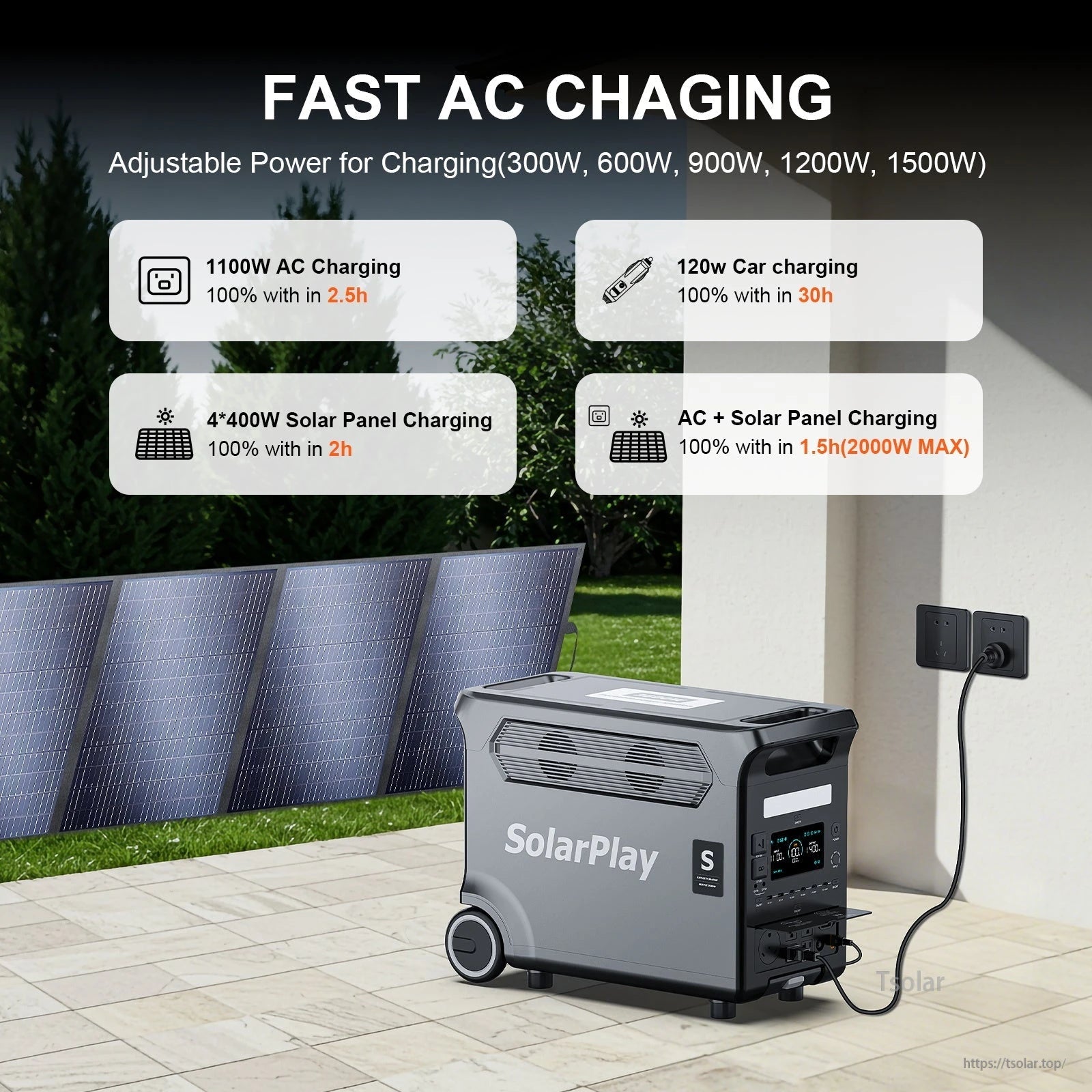 SolarPlay Q3600 Portable Power Station, SolarPlay Q3600 offers 3600W/3840Wh LiFePO4 power, 15 ports, UPS ≤20ms, 2000W solar input, fast charging via AC, car, or solar, ideal for portable, versatile energy needs. (25 words)
