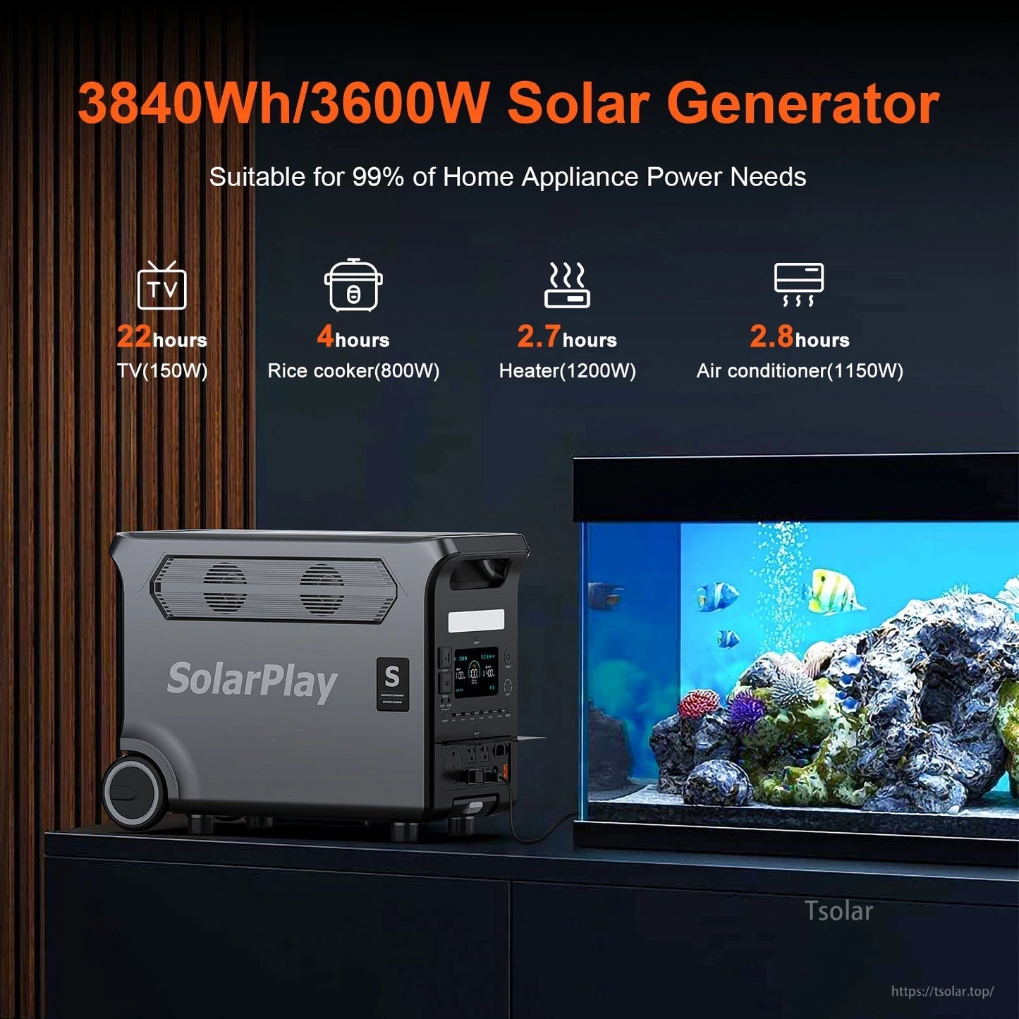 SolarPlay Q3600 Portable Power Station with 400W Solar Panel, 3600W 3840Wh LiFePO4, 7200W Peak, 15 Ports, 2.5h AC Recharge