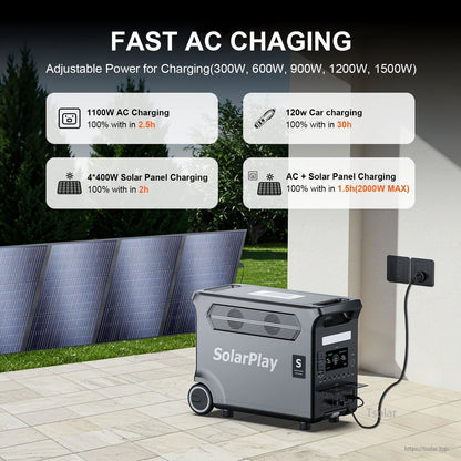 SolarPlay Q3600 Portable Power Station with 400W Solar Panel, 3600W 3840Wh LiFePO4, 7200W Peak, 15 Ports, 2.5h AC Recharge