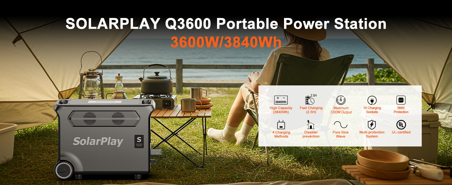 SolarPlay Q3600 Portable Power Station, SolarPlay Q3600 offers 3600W/3840Wh capacity, 15 sockets, pure sine wave, fast charging, safety protections, UL certification, and BMS for reliable outdoor power.