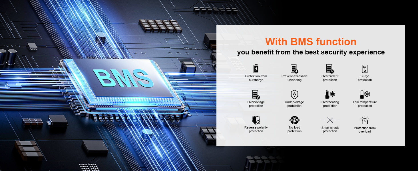 SolarPlay Q3600 Portable Power Station, Advanced security features in BMS function include surge and overcurrent protection, as well as protections for over/undervoltage, heat, cold, and reverse polarity.