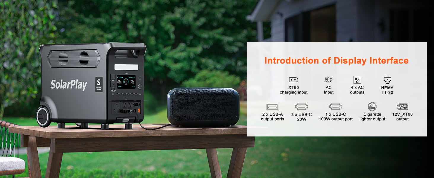 SolarPlay Q3600 Portable Power Station, SolarPlay Q3600 provides multiple outputs—AC, USB-A/C, XT90, NEMA TT-30, and cigarette lighter—for versatile device charging. (17 words)