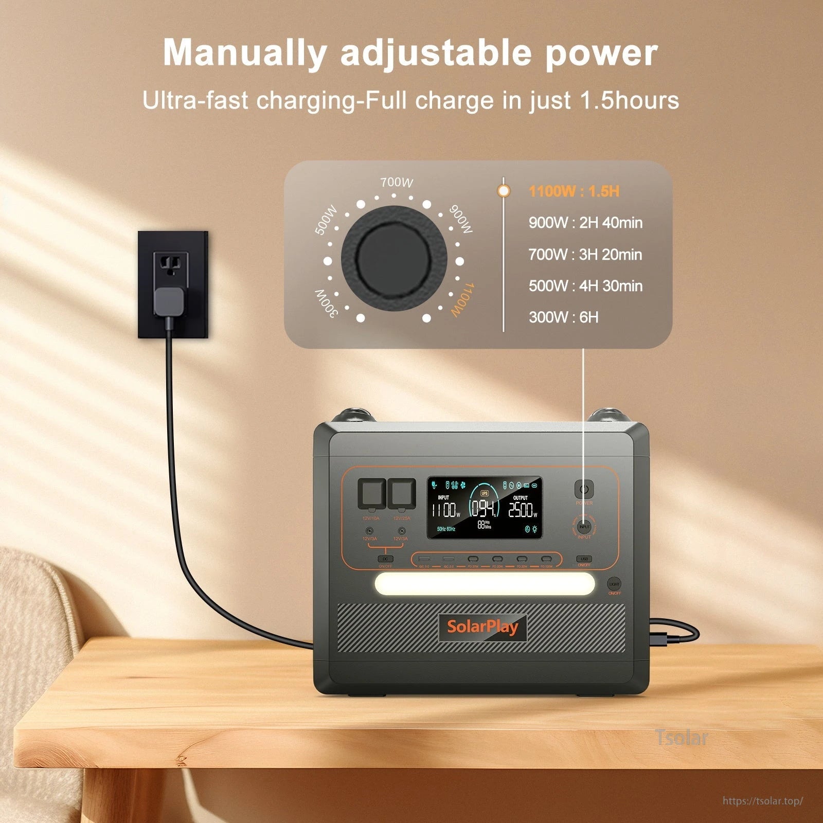 Solarplay Q2402M Portable Power Station, SolarPlay Q2402M: 2304Wh LiFePO4 battery, 2500W AC output, 0.08s UPS, 1.5-hour recharge, manual power control, multiple ports for reliable, versatile backup power.