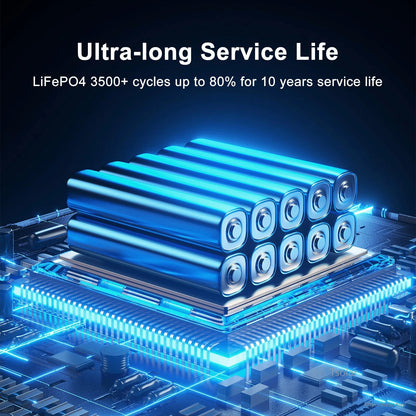 Solarplay Q2402M Portable Power Station, LiFePO4 battery offers ultra-long life with over 3,500 cycles and retains 80% capacity after 10 years.