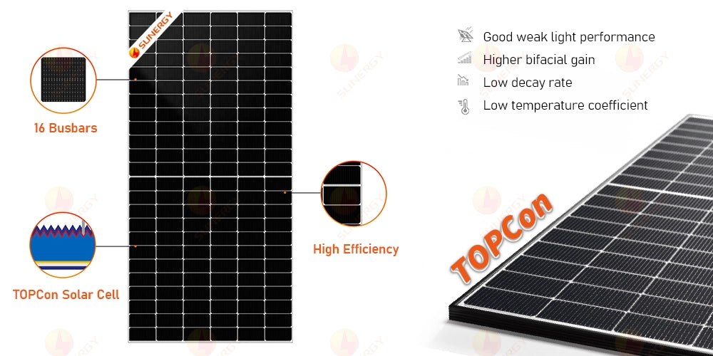 SUNERGY 580W Solar Panel, High-efficiency solar panel with good low-light performance and bifacial gain for reliable energy production.