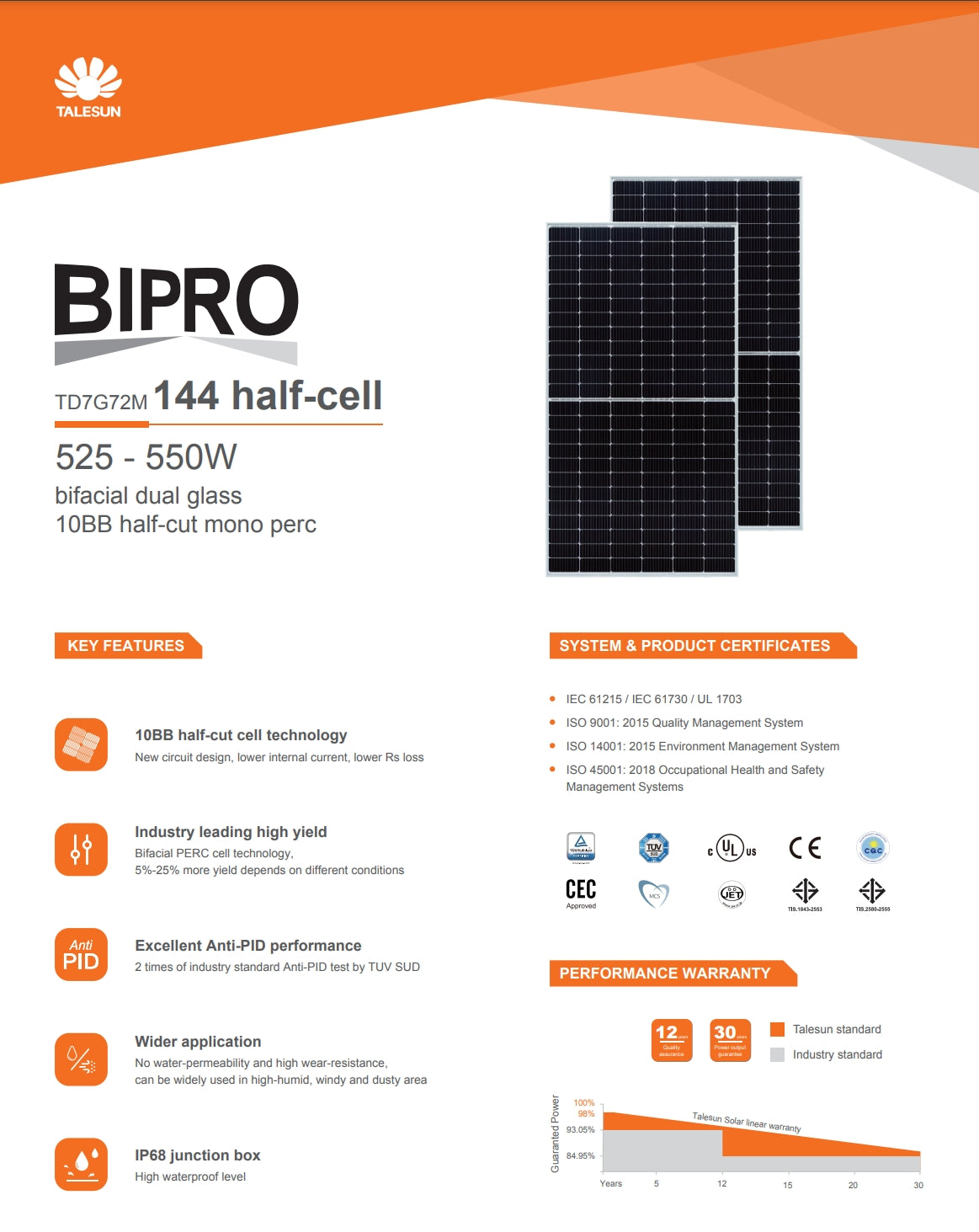 Talesun 540 Watt Solar Panel, Talesun 540W solar panel features bifacial design, industry-leading PERC cell tech, and 12-year warranty.