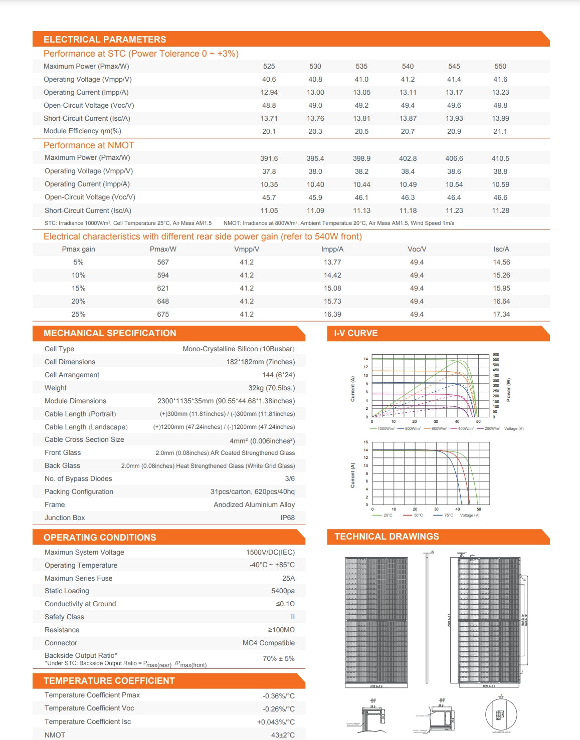 Talesun 540 Watt Solar Panel, Electrical and mechanical specifications for a solar module, including performance at STC and NMOT, as well as operating conditions and technical drawings.