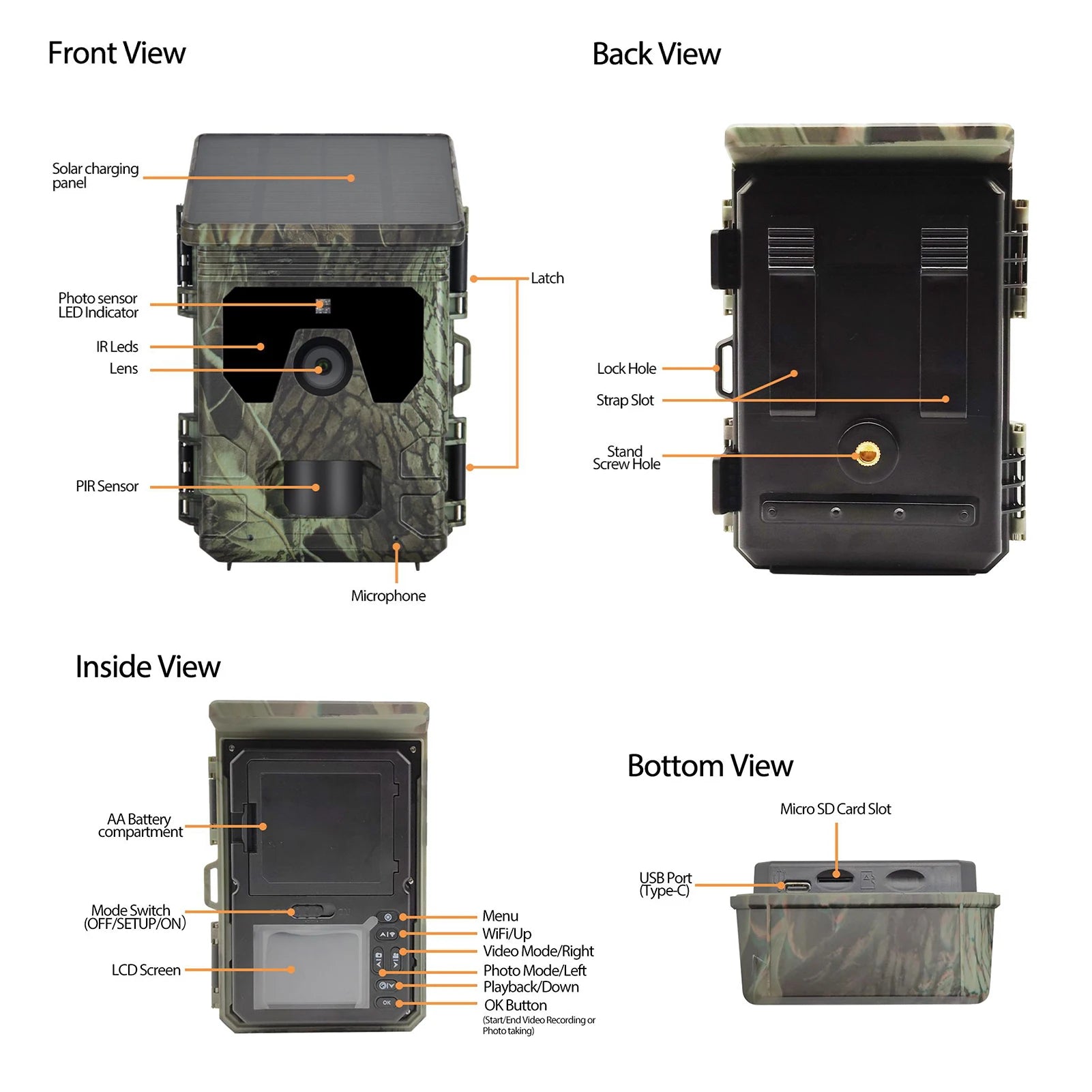 The HC-600A Solar Trail Camera features a range of functions, including solar charging and PIR sensor.
