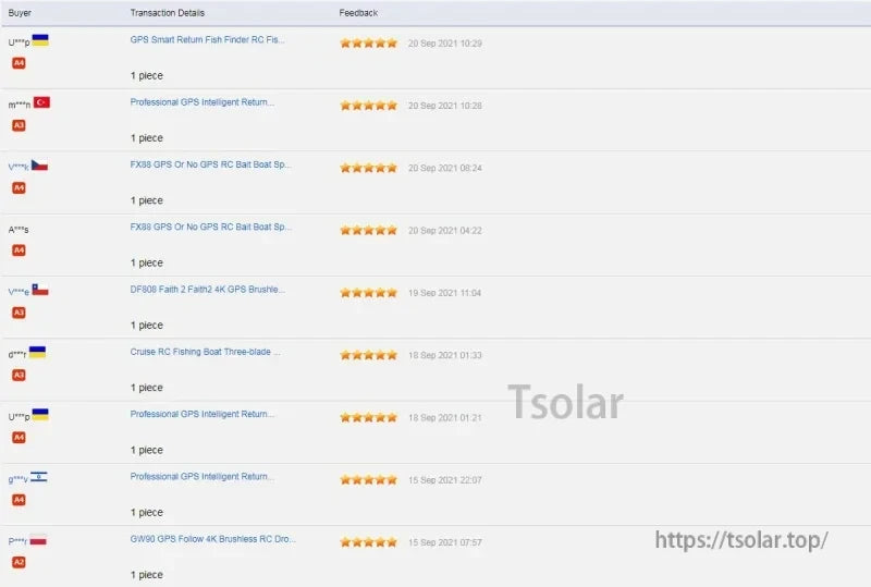 XT709 GPS Brushless RC Drone Lipo Battery, GPS-enabled RC boats and drones (FX88, DF908, GW90) were bought individually from September 2021, all with five-star ratings and positive buyer feedback.