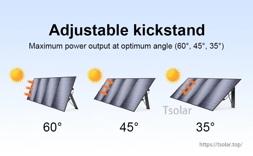 YOYOSCX Foldable Solar Panel, Adjustable kickstand enables optimal solar energy capture at 60°, 45°, and 35° angles to maximize power output.