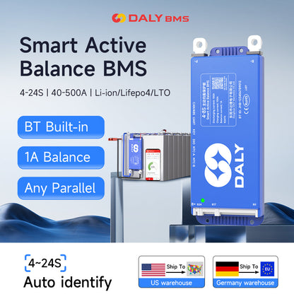 Daly Smart Active Balance BMS promotional graphic showing Smart Active Balance BMS with built-in BT and 4–24S range