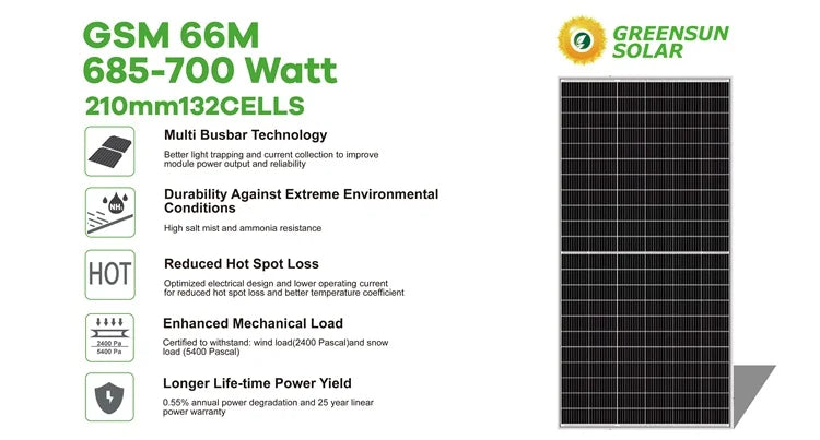 Greensun 700W GSM700-66M Solar Panel, High-performance solar panel with durable design and 25-year warranty for long-lasting energy production.