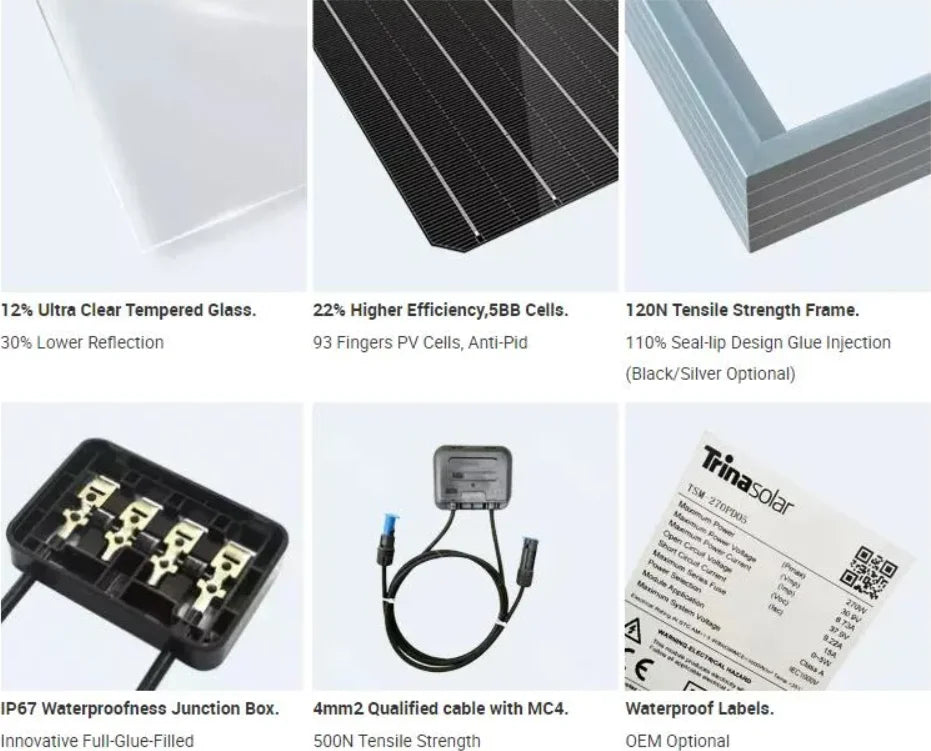 Trina Vertex 650W Solar Panel features: high-efficiency cells, durable frame, and waterproof design.