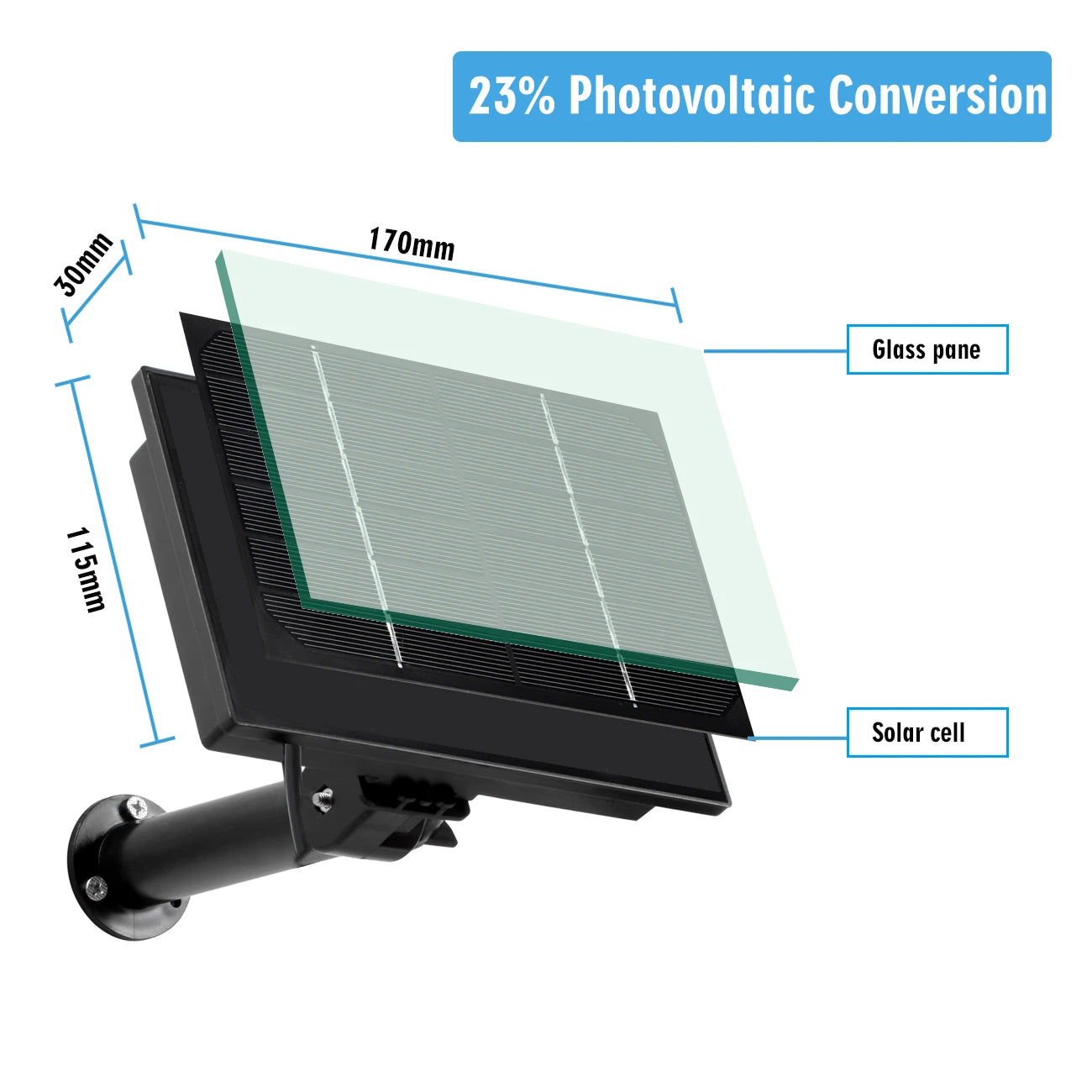 23% Photovoltaic Conversion Glass pane Solar cell 1