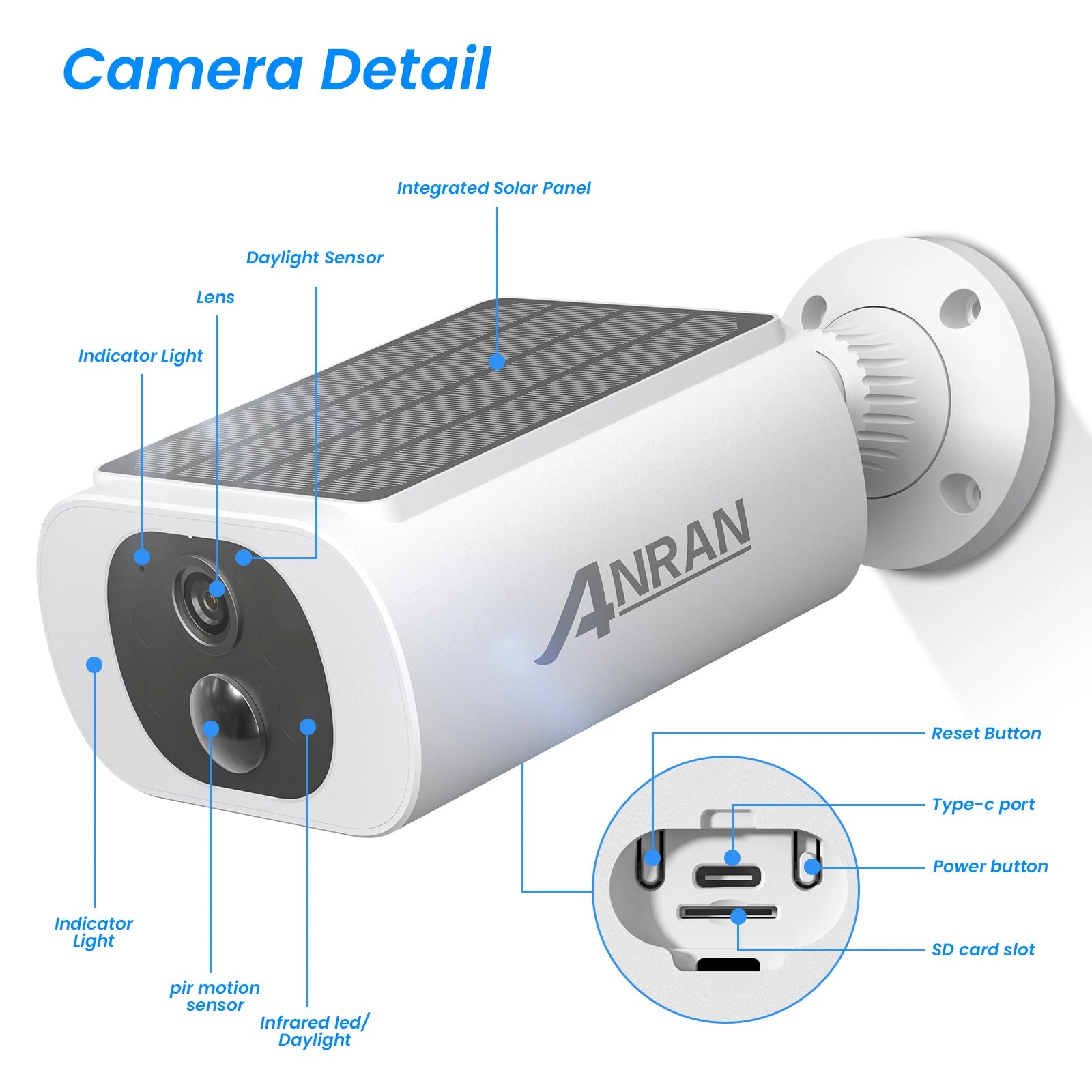 Integrated Solar Panel Daylight Sensor Lens Indicator Light Reset