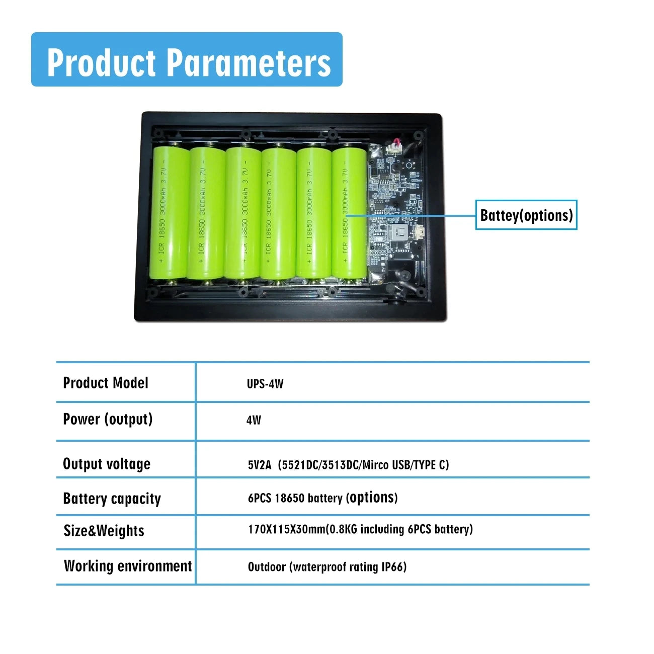 4W Solar Panel For Security Camera -