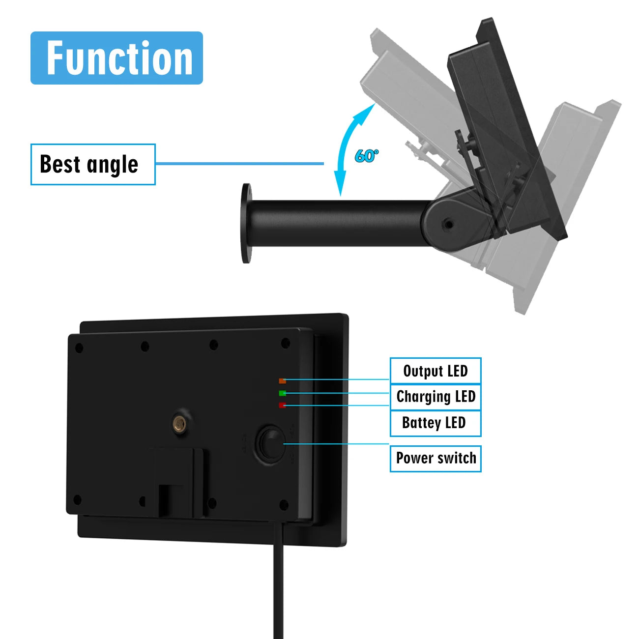 Function 602 Best angle Output LED Charging LED Battey