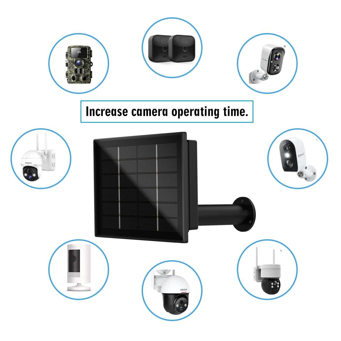 4W Solar Panel, Increase camera operating time. 0/C