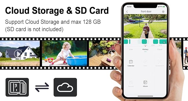 Cloud Storage & SD Card UroniOc _ Support Cloud