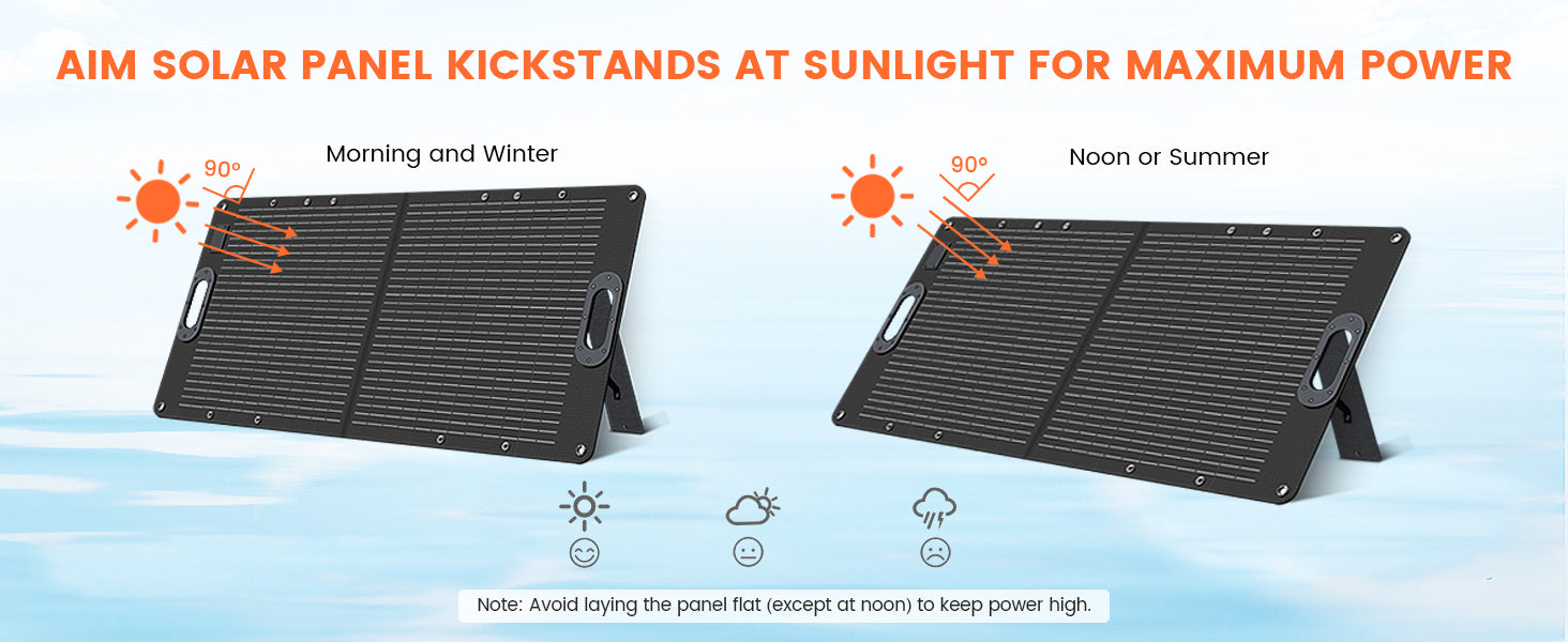CTOLITY SPC100W 100W Foldable Solar Panel, Adjust solar panel angle for optimal sunlight exposure in different conditions to maximize power output.