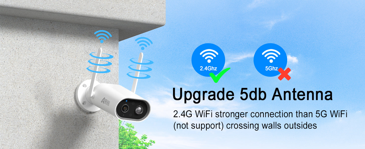 5Ghz Ary Upgrade Sdb Antenna