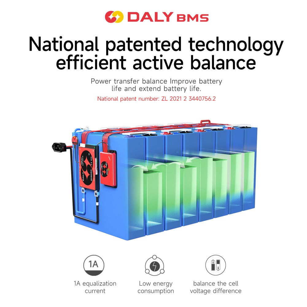 Active balancer installed on battery pack diagram with icons for 1A equalization current and low energy consumption