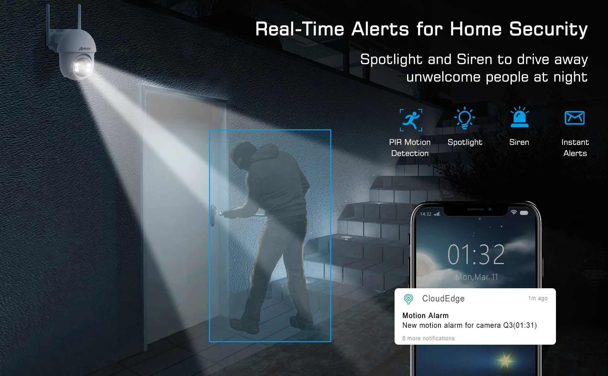 ANRAN Q1 Max 5MP Solar Camera, Real-Time Alerts for Home Security AAMRAN Spotlight