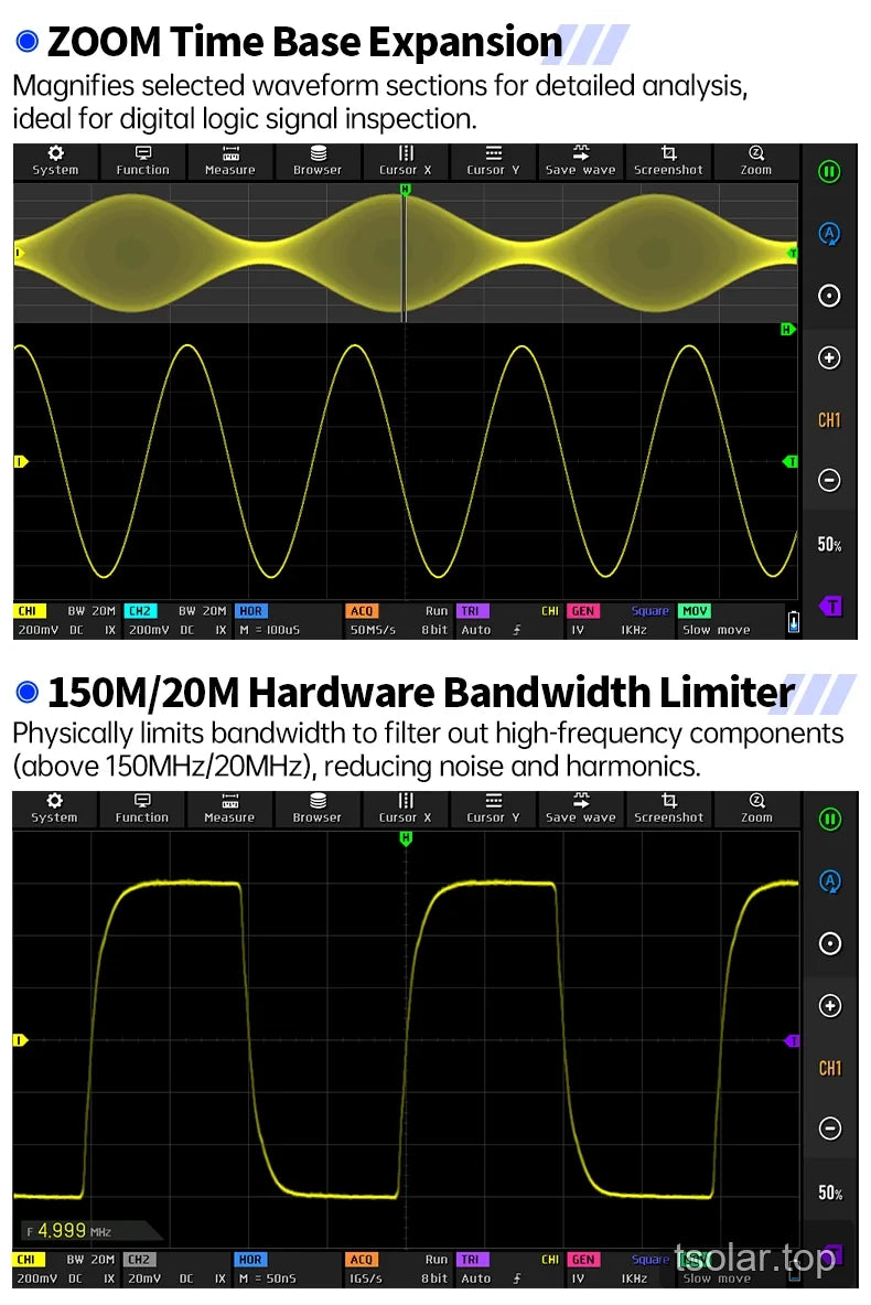 Oscilloscope screens demonstrating zoom and bandwidth-limiter functions