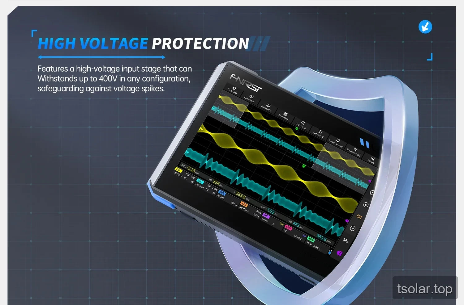 DPOS350P 400 V input protection graphic