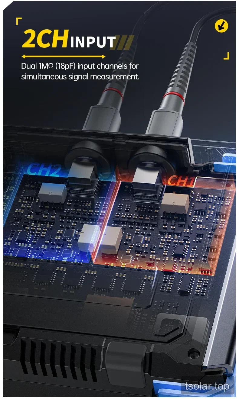DPOS350P graphic describing dual 1 Mohm, 18 pF oscilloscope input channels